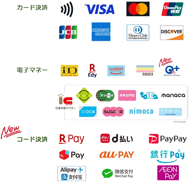 ご利用いただけるお支払方法一覧 — カード決済（VISA・Mastercard・JCB・AMEX・ダイナースクラブ・ディスカバー・銀聯）、電子マネー（iD・楽天Edy・WAON・nanaco・QUICPay・交通系電子マネー）、コード決済（楽天ペイ・d払い・PayPay・メルペイ・au PAY・銀行Pay・Alipay・WeChat Pay・AEON Pay）